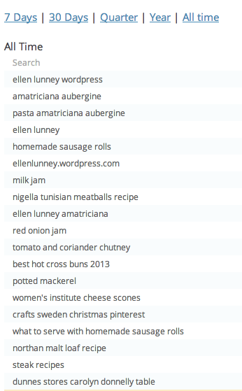 Screen Shot 2013-06-10 at 20.42.29